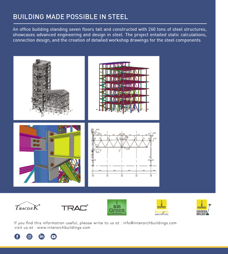 Interarch Buildings