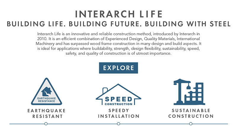 Interarch Buildings